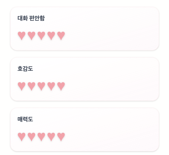 진행 방식 예시